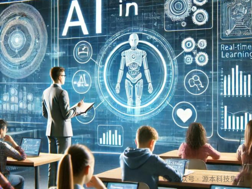 艾弗森贝博ballbet官网科技-本科生掌握大数据、云原生、AI-竞赛保研求职的“超车秘籍”来了！